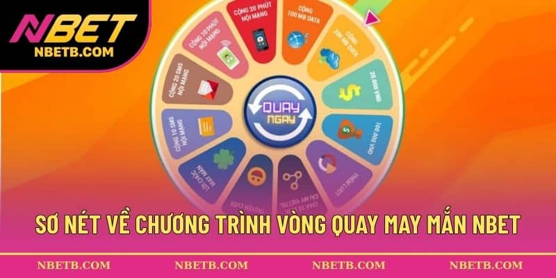 Sơ nét về chương trình Vòng Quay May Mắn NBET